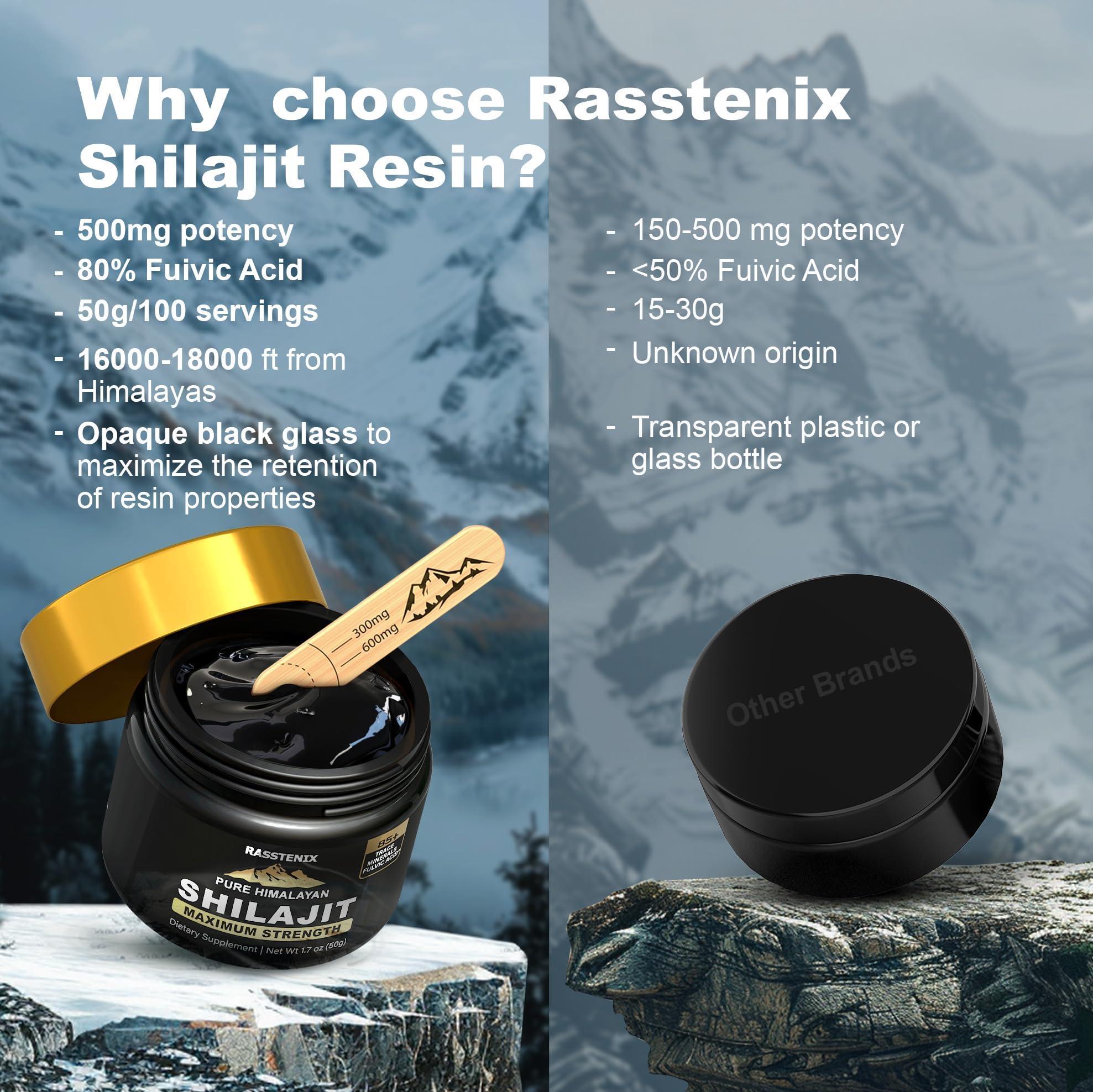 HimaBoost – Pure Himalayan Shilajit Resin